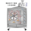 真空微波干燥機