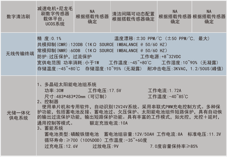 技術指標2.PNG